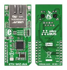ETH WIZ click